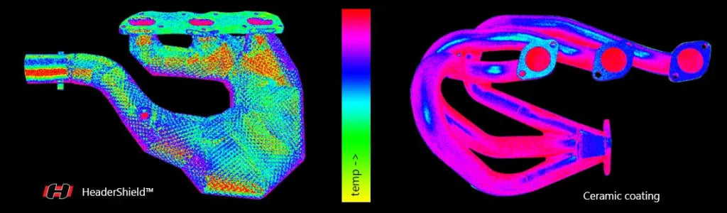 C8 Corvette HTC Experimental 650hp twin turbo package.