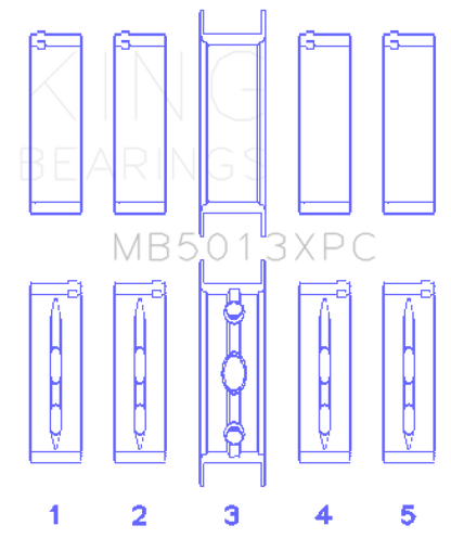 King Chevy LS1/LS2/LS6 Performance Main Bearing Set w/ pMaxKote - Size STD