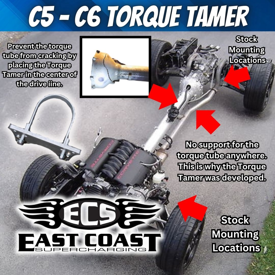 The ECS Torque Tamer is designed to suppress the lifting effect of the entire drive train during heavy launches. This lifting effect causes a great deal of stress to the rear of the torque tube. Most straight axle cars have what is known as a torque arm to stop the entire differential from spinning in the opposite direction of the wheels. This transfers the torque from the wheels to the body of the car. Our Corvettes have a Torque tube which now does all of that. On a stock car, the weight of the transmissi